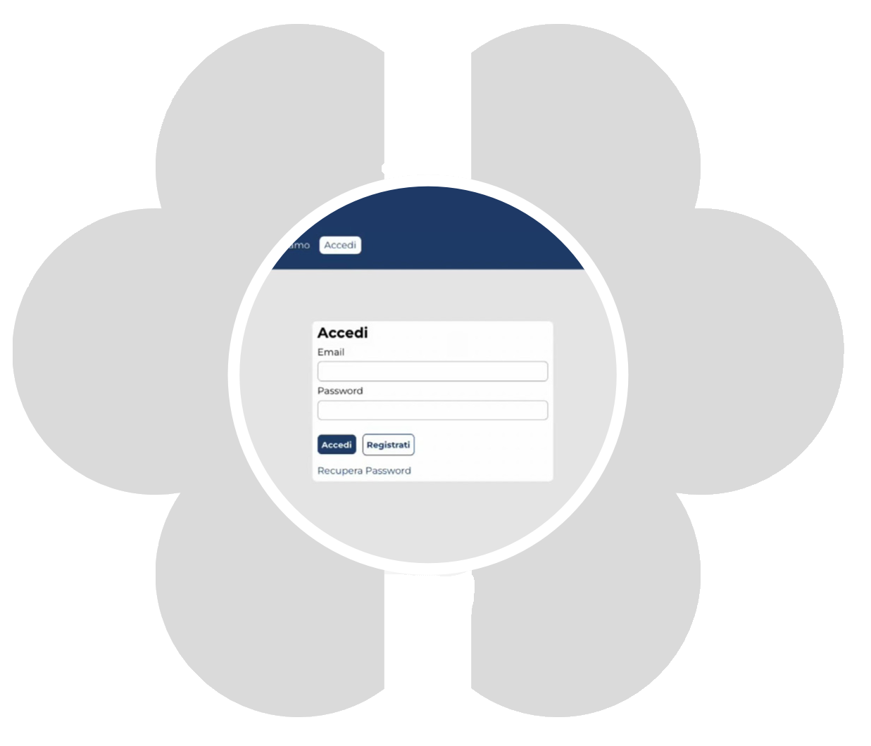 GLF Automatismi Lodi negozio