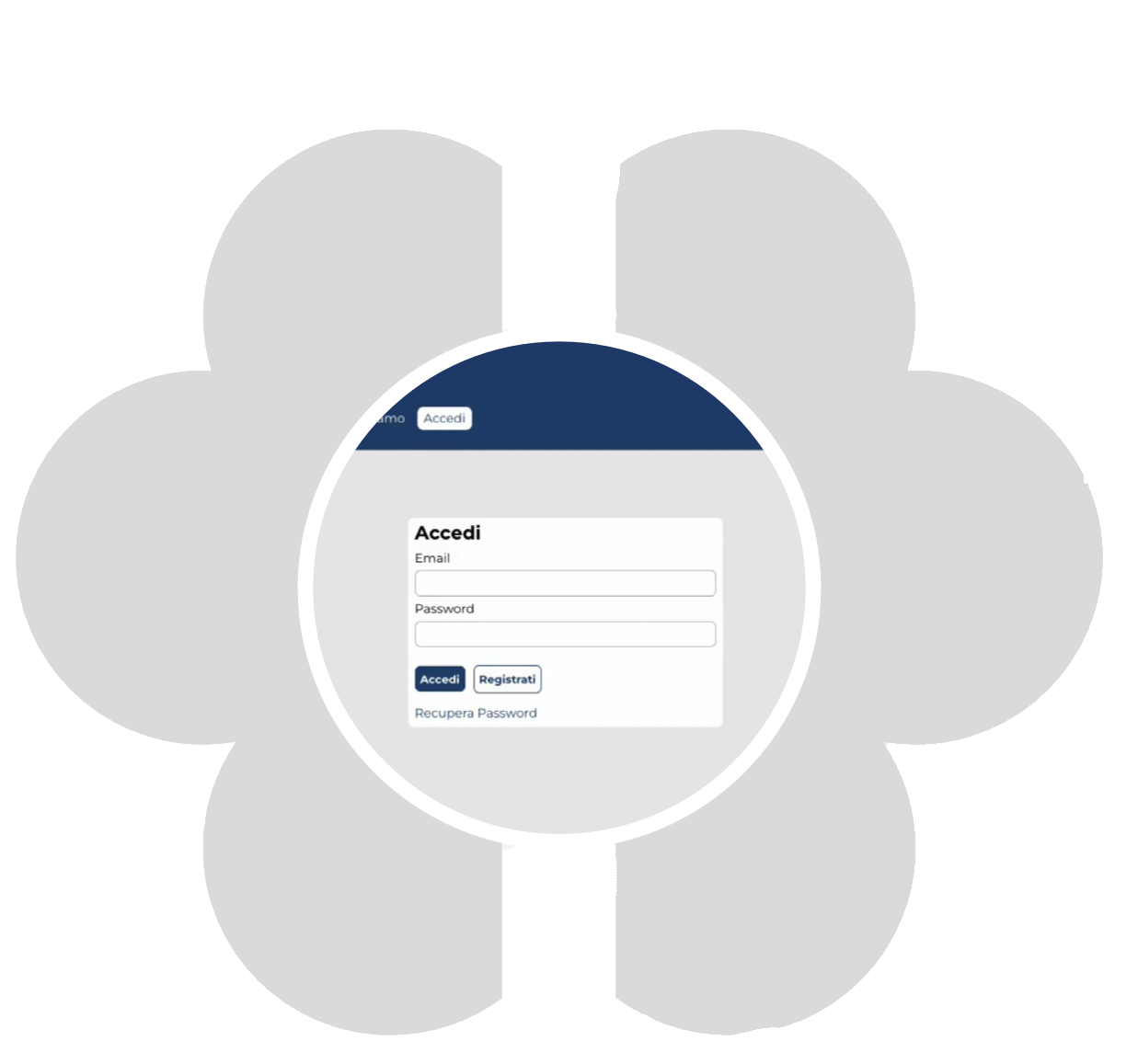 GLF Automatismi qualità automazioni