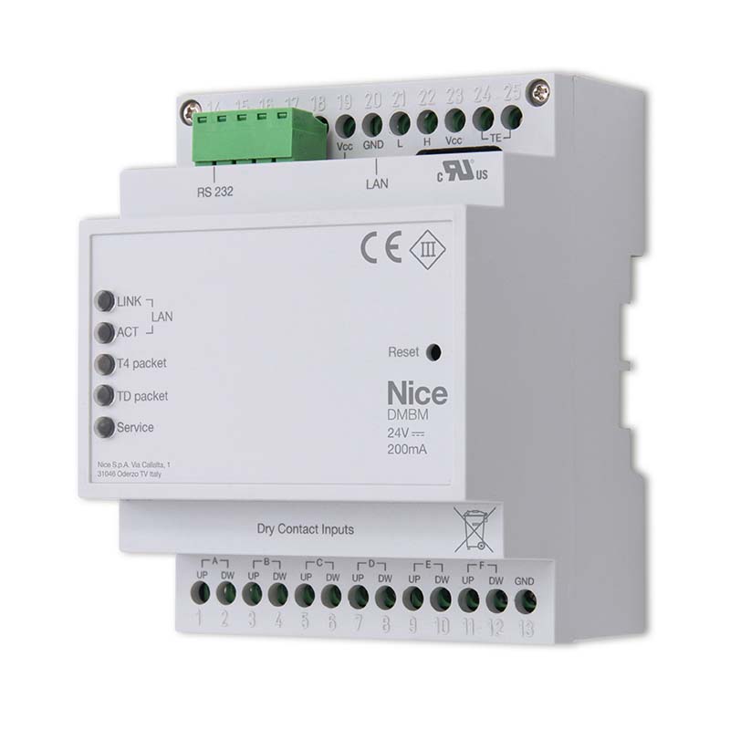 NICDMBM NICE shop online b2b